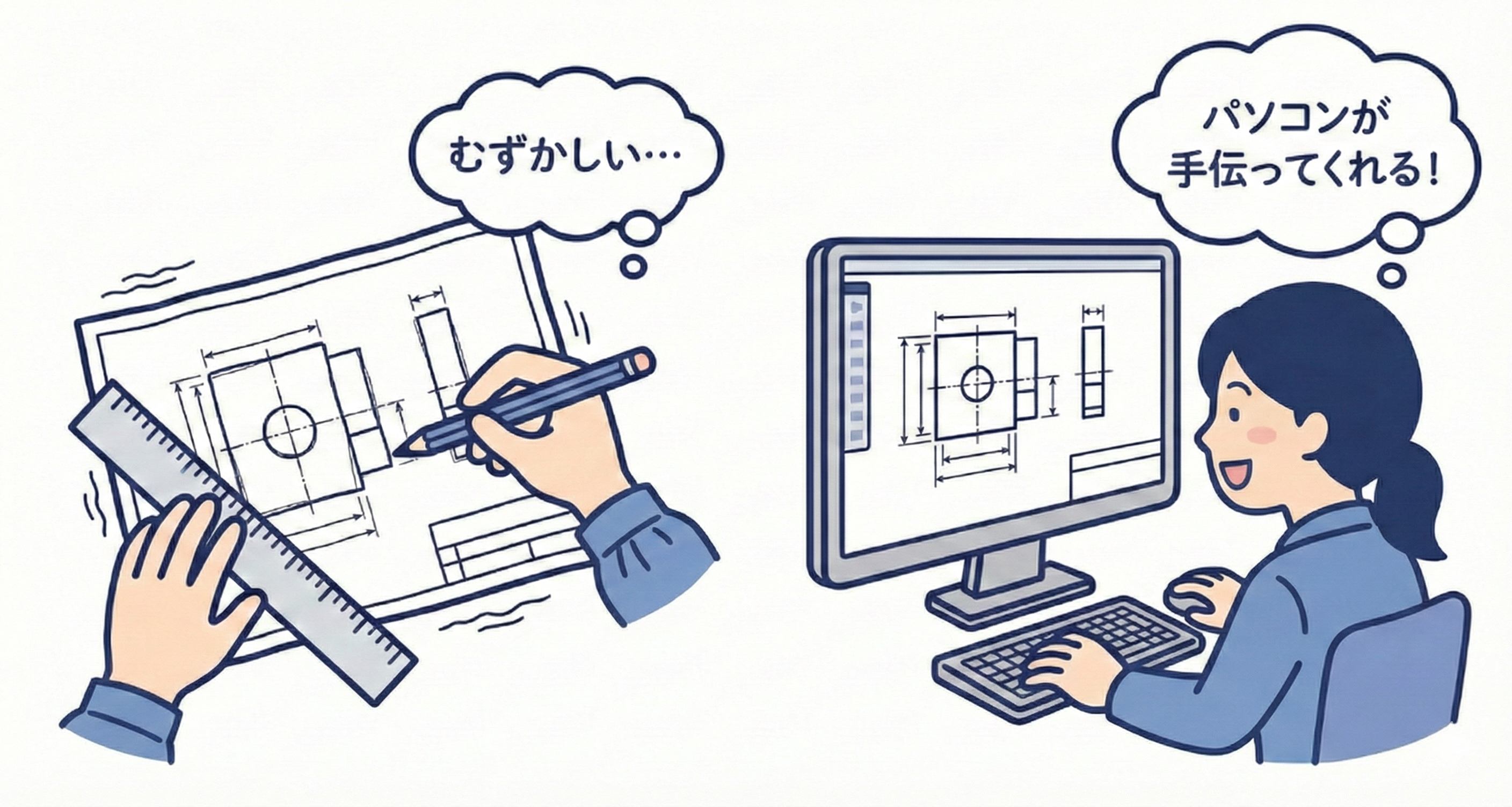 CADのイメージ：パソコンで正確に図を描く